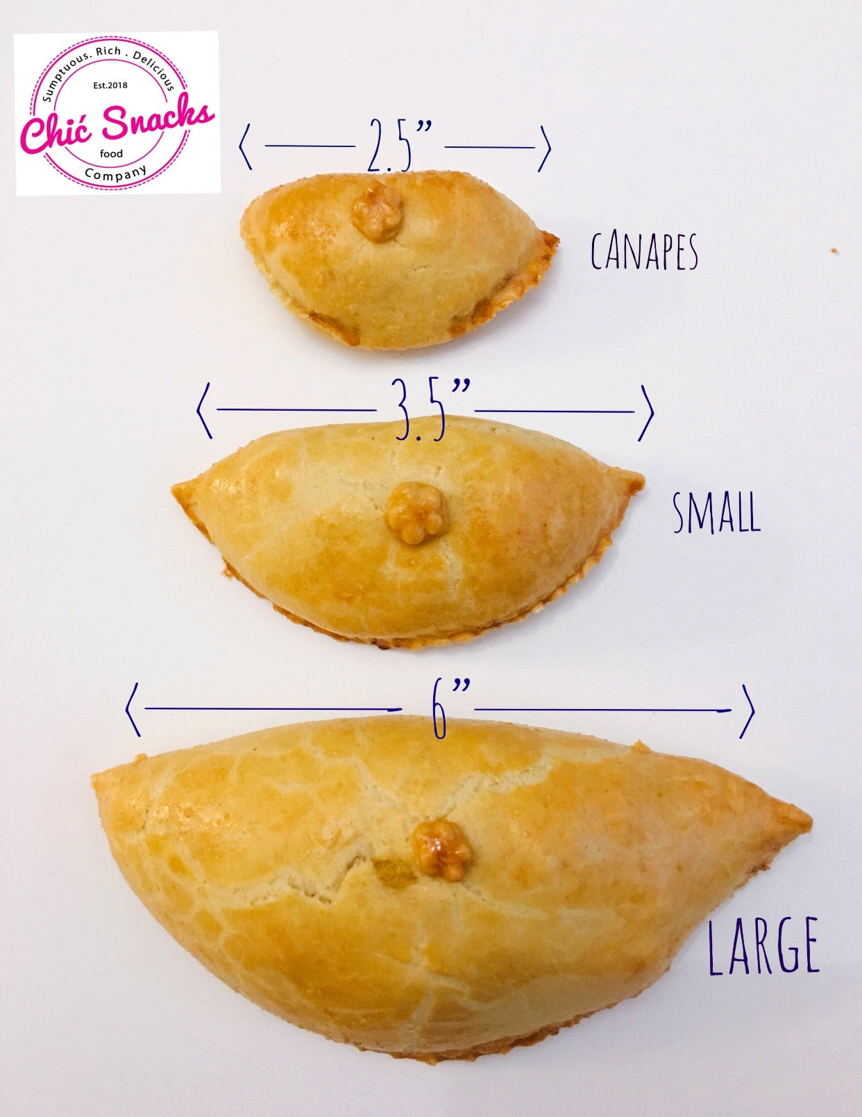 different size of pies