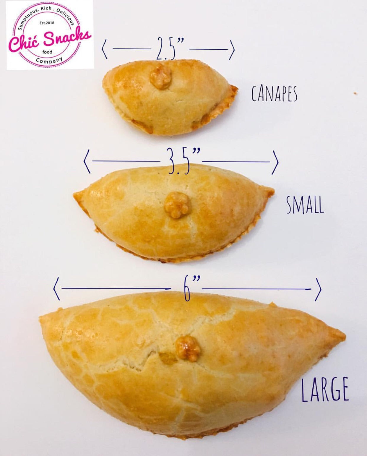 Meatpies only